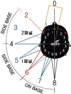 세미씨 이미지