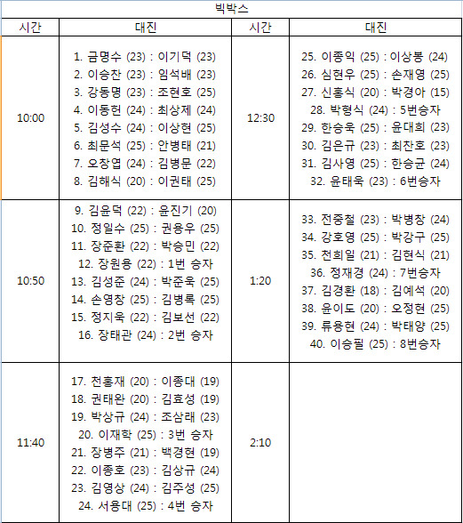 빅박스당구클럽 이미지