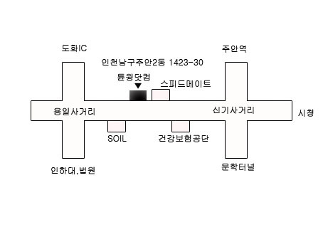 튠윙닷컴 이미지