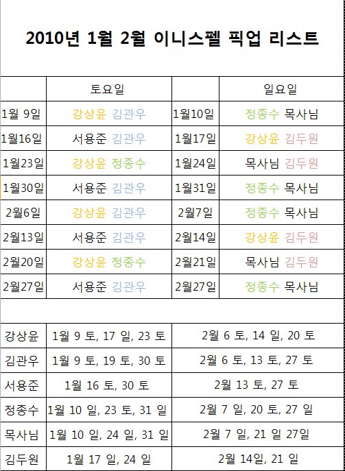 펠리스트 이미지