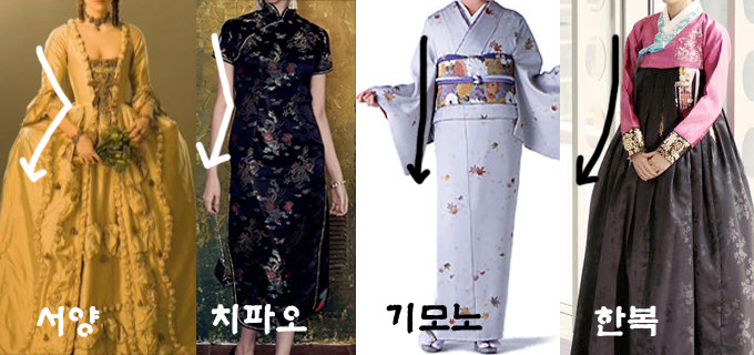 한복vs기모노. 얼마나 다를까? | 인스티즈