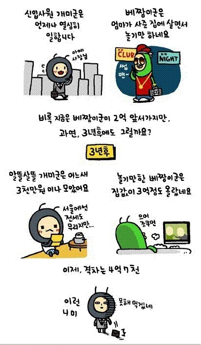 개미와배짱이 이미지