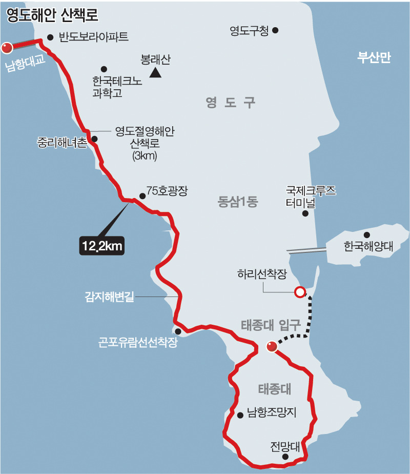대동IC주유소 이미지