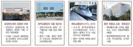 퍼스트애비뉴 이미지