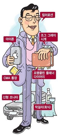 잘나가는 사람들 이미지