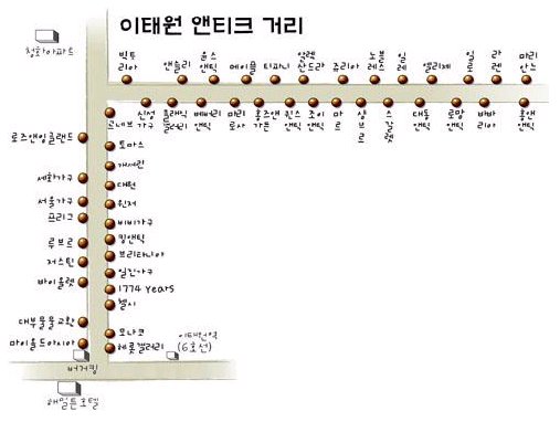 대부물물 이미지