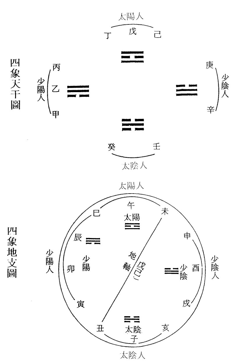 해달별한의원 이미지