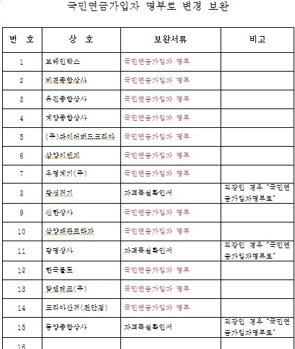 광성종합상사 이미지