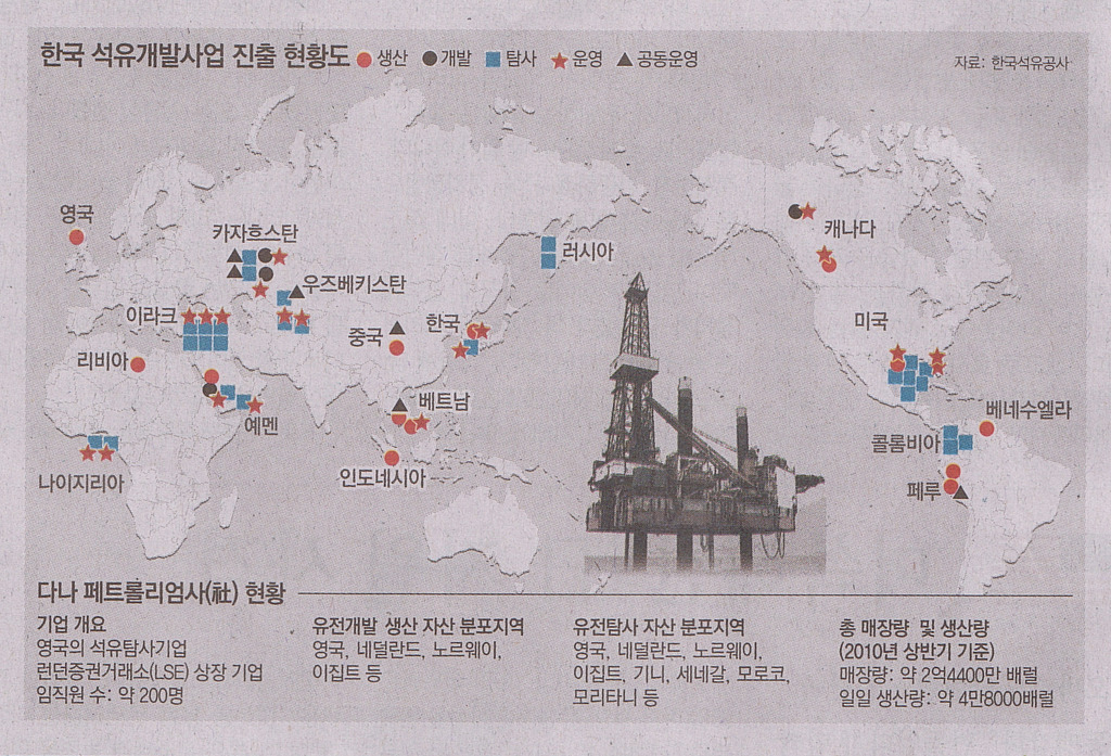동아석유 이미지