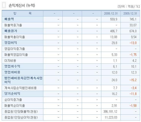 신성ENG 이미지