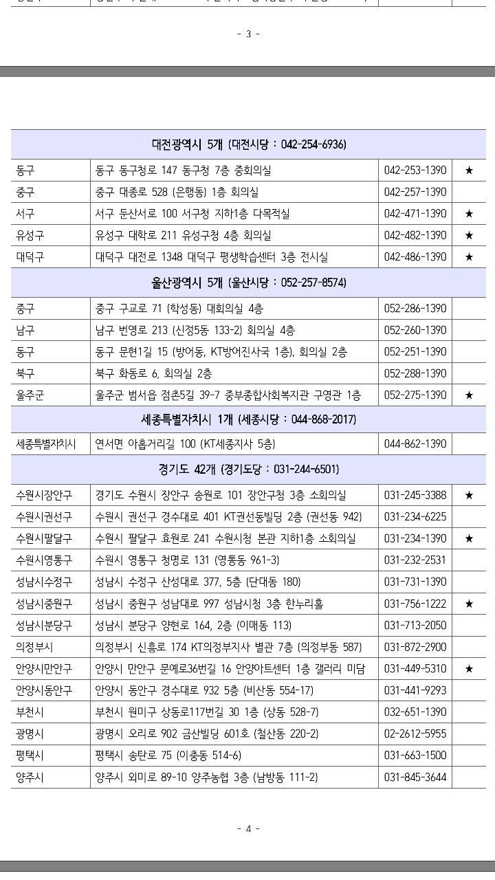 3월 22 수요일 .. 투표소 안내~ | 인스티즈