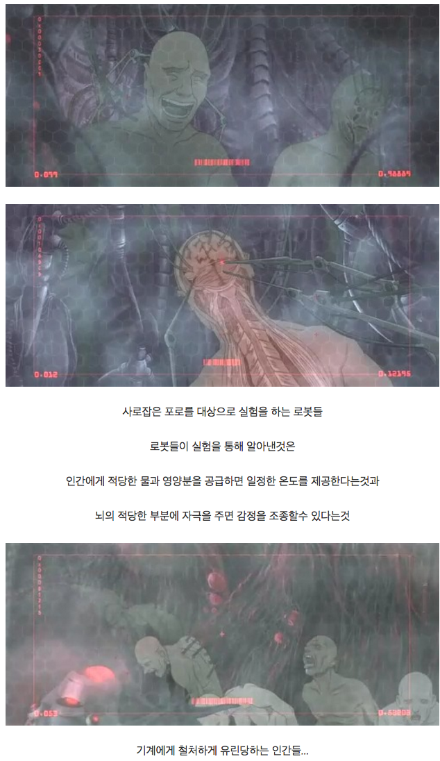 기계가 인류를 지배하는 과정 | 인스티즈