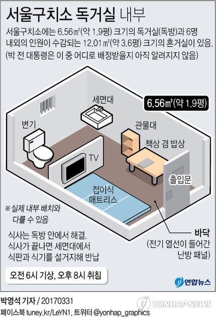 서울구치소 독방 | 인스티즈