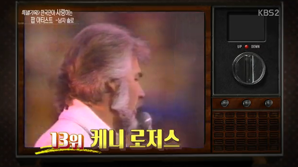 연예가중계 선정 한국인이 사랑하는 팝 아티스트 TOP 20 (남자 솔로) | 인스티즈