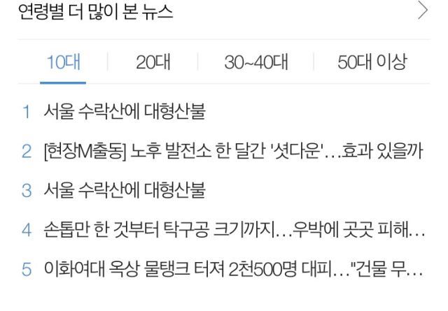 이대기사에 달린 더러운 일베댓글의 연령대 | 인스티즈