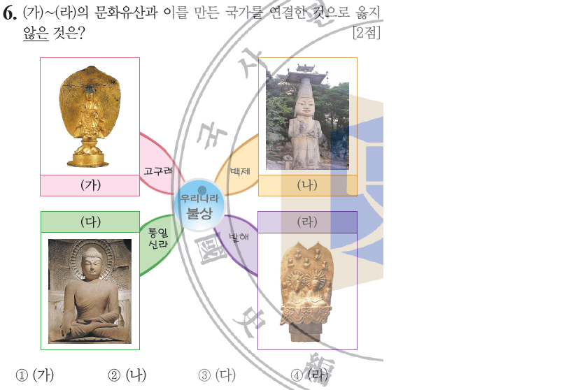 신라연가 이미지