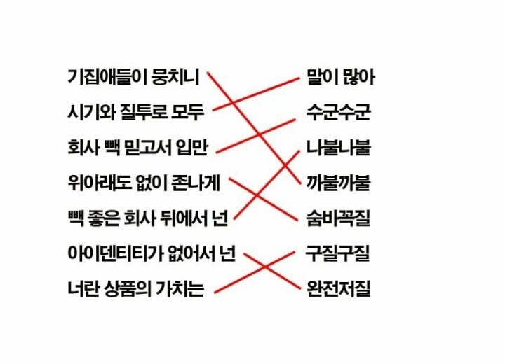 언프리티랩스타 하주연 기적의 가사 | 인스티즈