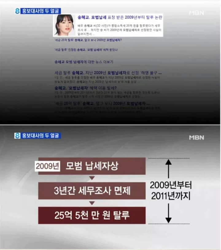인터넷을 달궜던 사진들.jpg | 인스티즈