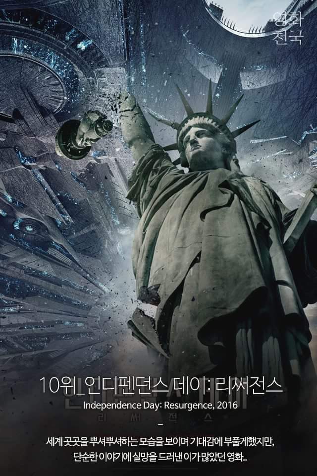 타임지가 선정한 2016년 최악의 영화들 | 인스티즈