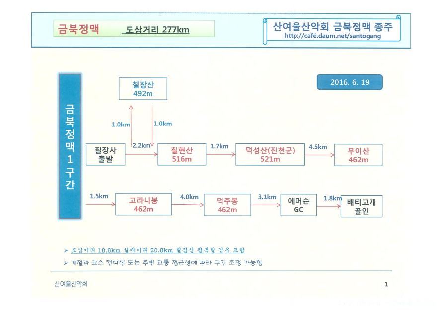 고라니봉 이미지