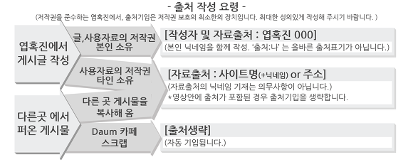 우리집 이야기 2 | 인스티즈
