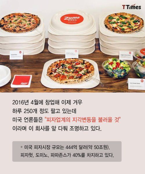 피자의 혁신 | 인스티즈