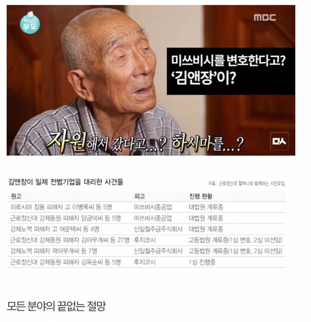 끝없는 대한민국 절망의 고리.jpg | 인스티즈
