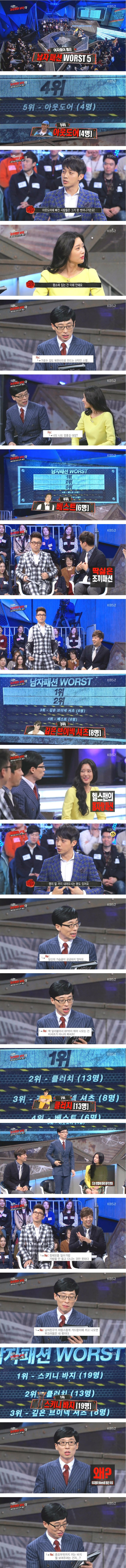 여자들이 뽑은 남자패션 Worst 5 | 인스티즈