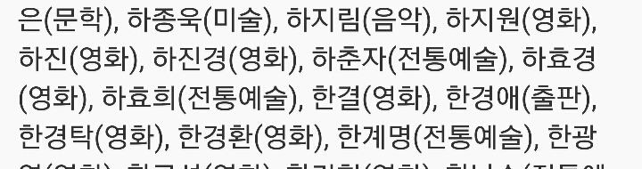 블랙리스트에 오른 의외의 1인 | 인스티즈