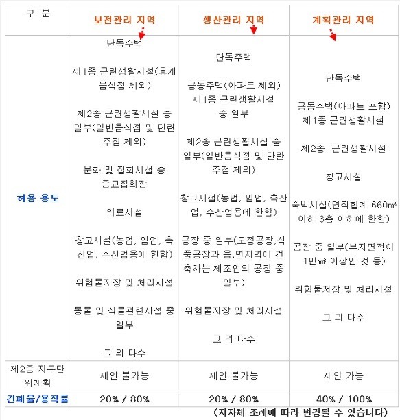 청수카센타 이미지