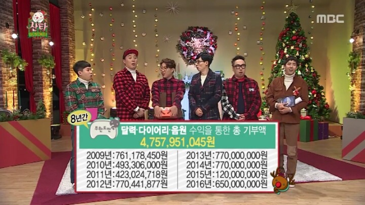 무한도전 깔 수 없는 이유 | 인스티즈