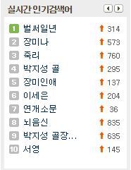  신기해서 올려보는 네이버 과거 | 인스티즈