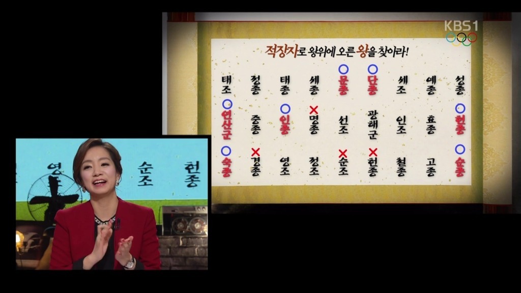 조선왕조 27명의 왕중에서 적장자로 왕위에 오른 왕을 찾아라! | 인스티즈