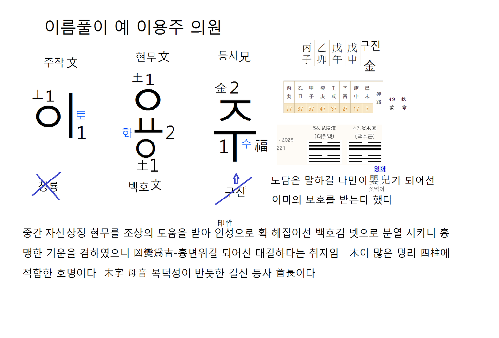 예의원 이미지