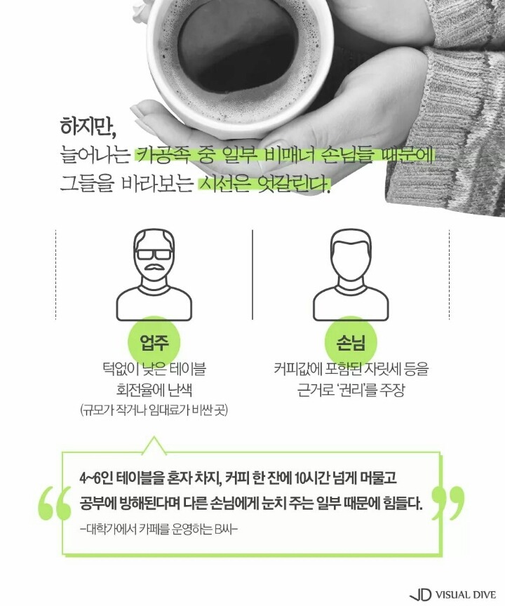 카공족 때문에 골치아픈 카페들 | 인스티즈