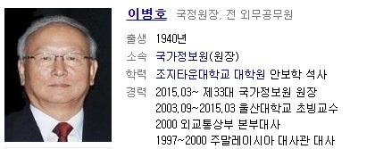 대한민국 국가 의전서열 TOP10 & 5대 권력기관장.jpg | 인스티즈