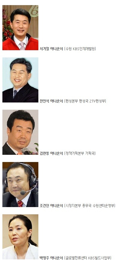 전현무로 난리났던 2014년의 KBS.jpg | 인스티즈