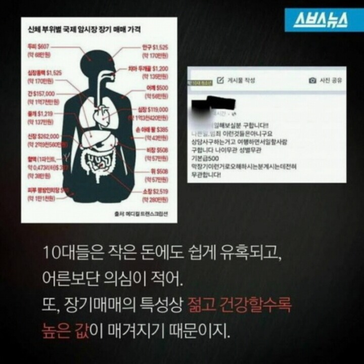 장기매매의 수법 | 인스티즈