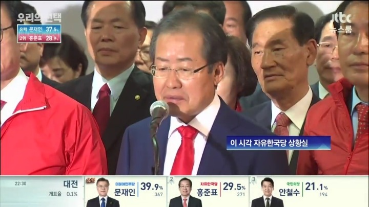 현재 레드준표 상황 ㅋㅋㅋㅋㅋㅋㅋ | 인스티즈
