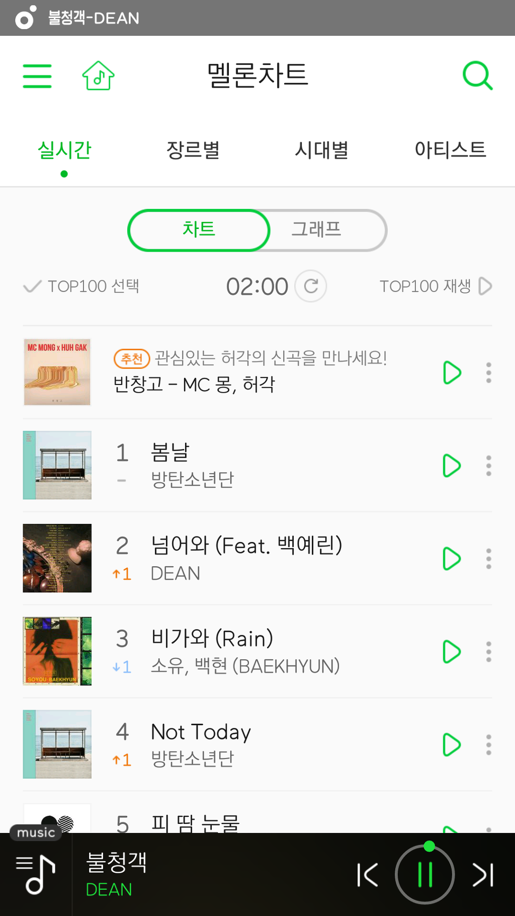 멜론2 이미지