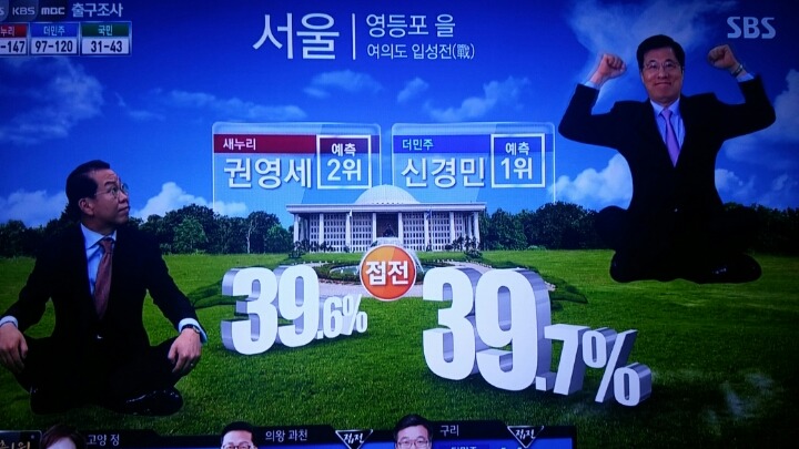 SBS 지역별 출구조사 | 인스티즈