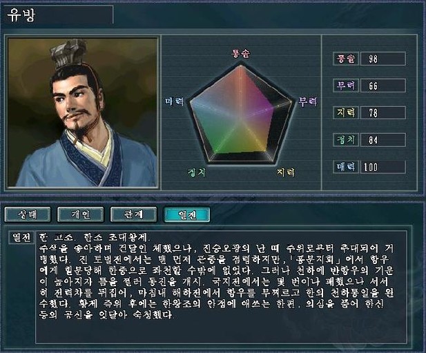 2016년 두번째 유방 | 인스티즈