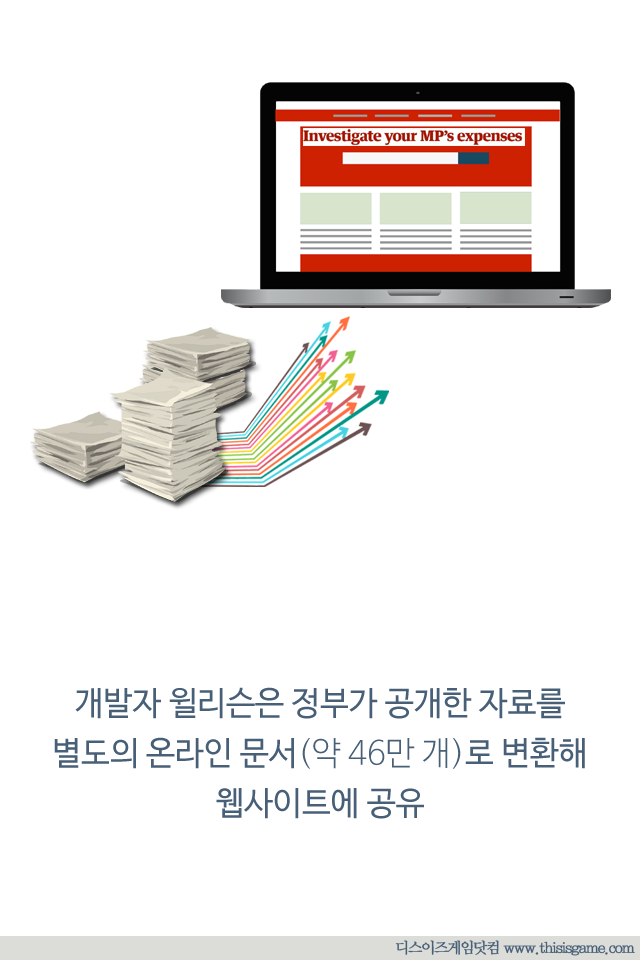 영국의 게이머 수사대 | 인스티즈