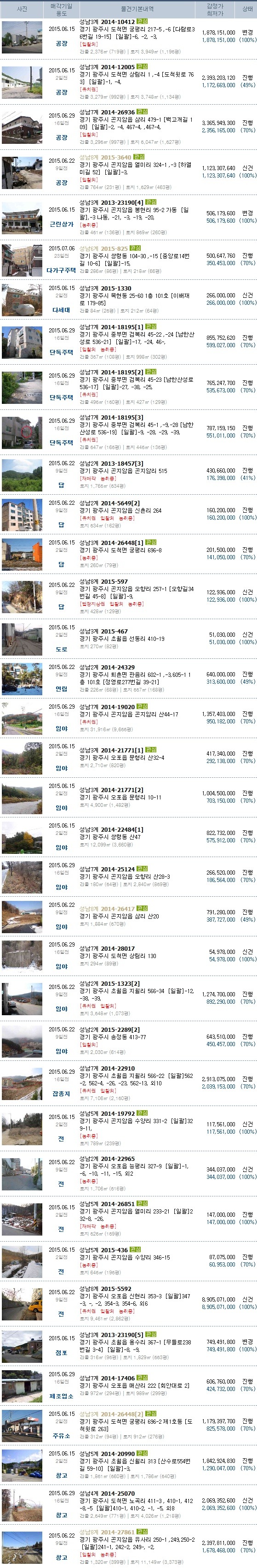 바울주유소 이미지