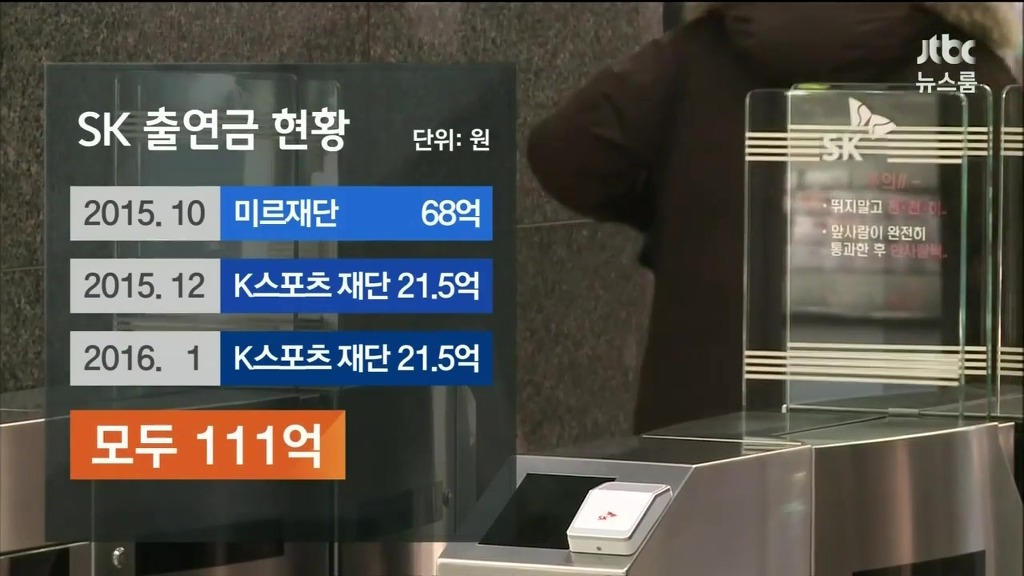 sk-최순실-박근혜-sk | 인스티즈