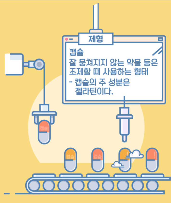 알약의 모양과 색깔이 모두 다른 이유 | 인스티즈