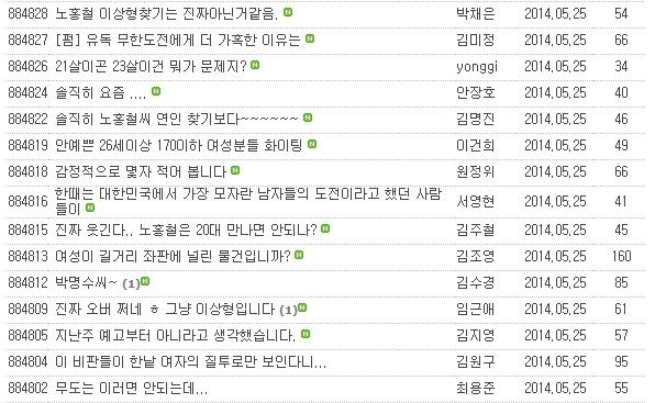 시청자들의 항의로 무산된 무도 프로젝트 | 인스티즈