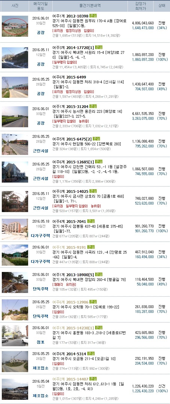 대일세차장 이미지