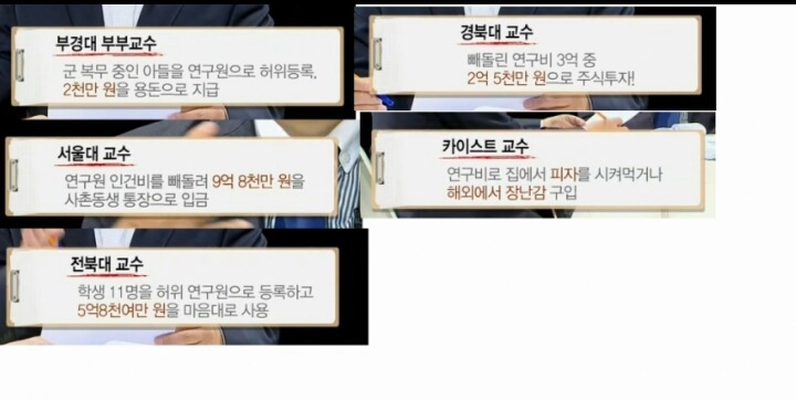 대학교수들 횡령 클라스 | 인스티즈