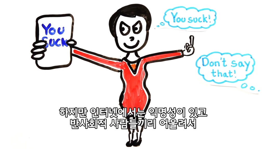 인터넷 악플러에 대한 분석.jpg | 인스티즈